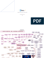 Mapa Mental Sistema 338271 Downloadable 5467389