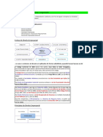 Resumo Direito Empresarial para Concursos