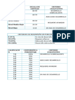 Criterios EVALUA Y OTROS  