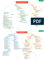 Habilidades y Estrategias de Comunicación en El Proceso