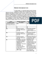 Alfabetul Din Dicționarul Trilingv, Complet 10.08.2020 P. 11-14