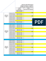 Rundown Pelaporan