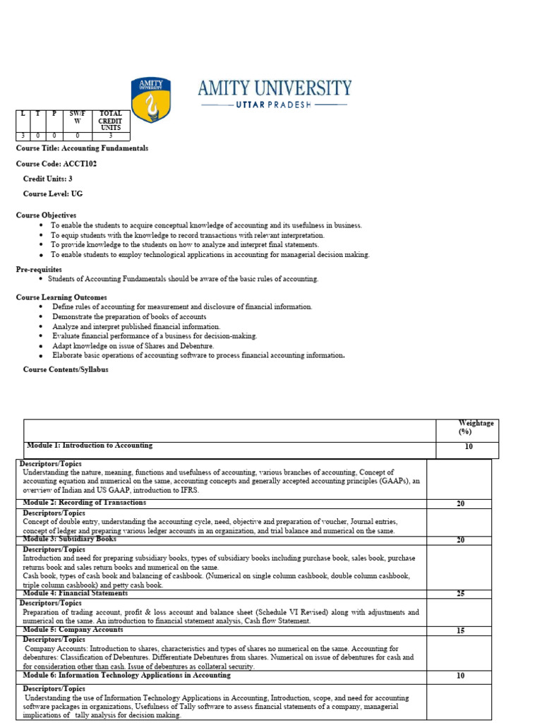 Accounting Fundamentals Course Syllabus | PDF | Accounting | Financial ...