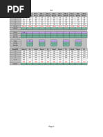 Greyskull LP (GSLP) Spreadsheet Calculator v2 - DR Workout