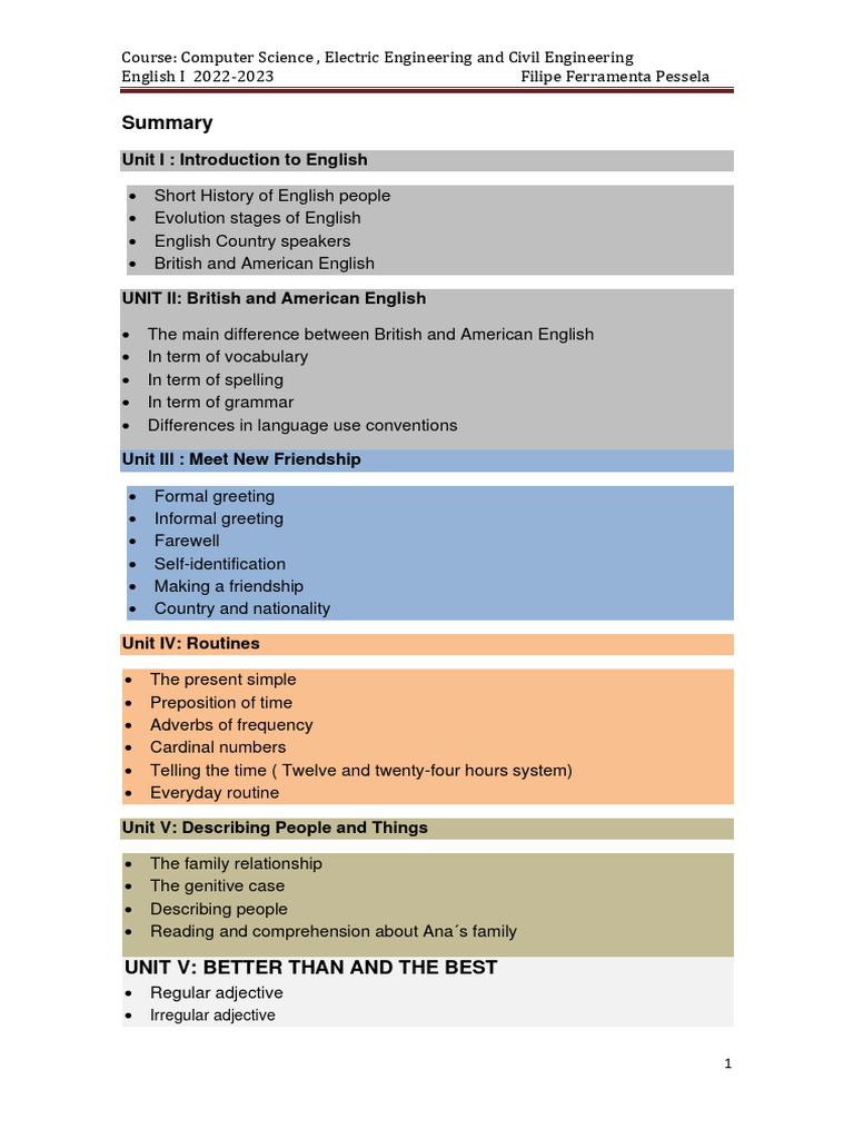 English I Course Overview 2022-2023 | PDF | English Language | Adjective
