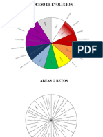 Graficoregreso Al Inicio 5 PDF Free