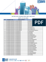 Daftar Uker Operasional Dan Tidak Operasional Sementara