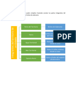 Mapa Conceptual Felengie