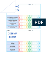 TERMOMETRO Das Habilidades