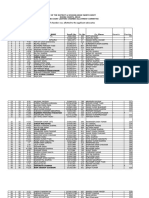 List of Chamber Nos. Allotted To The Applicant Advocates