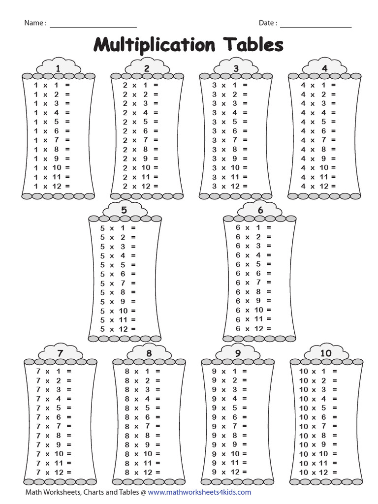 Page Blank Tables 1to10 BW | PDF