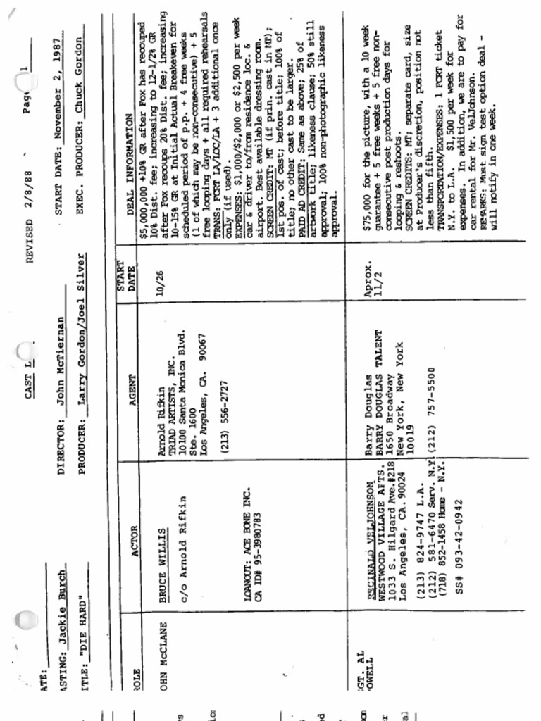 DIE HARD - Cast List (11-2-87) | PDF