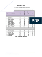 Inventario de Rowe