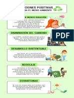 Infografía Conceptos del Medio Ambiente Simple Verde