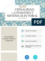 Nacionalidad y Ciudadania