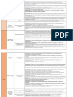 Ensino Fundamental - Geografia - Planilhas Google