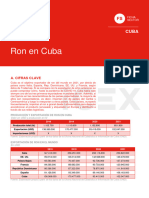 Ron en Cuba: A. Cifras Clave