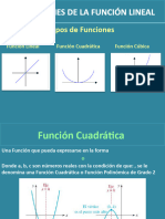 Función Cuadrática