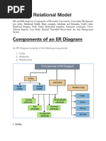 Unit II