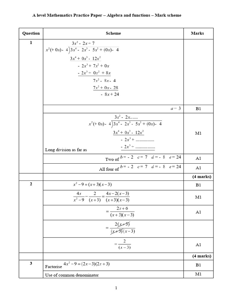 A Level Maths Algebra Mark Scheme | PDF | Complex Number | Algebra