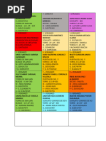 Directorio Llavero 2024