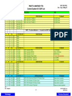 Control System BOP IO P&W