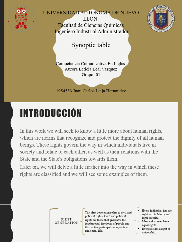 Synoptic Table Pdf Rights Political Science