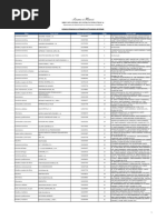 Listado de Proveedores | PDF
