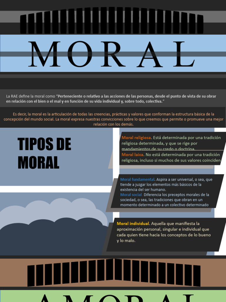 Moral, Inmoral y Amoral | PDF | Moralidad | Psicología Social