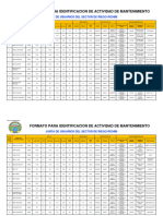 Consolidado Priorizacion Irchim 19 - 06 - 2020