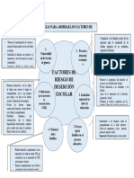 Estrategias de Deserción Escolar.