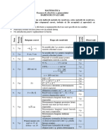 Barem Test 1