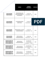 Control de Procesos