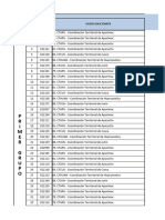 Anexo 03 - Validación de Puestos 70 Plazas Nuevas Sar