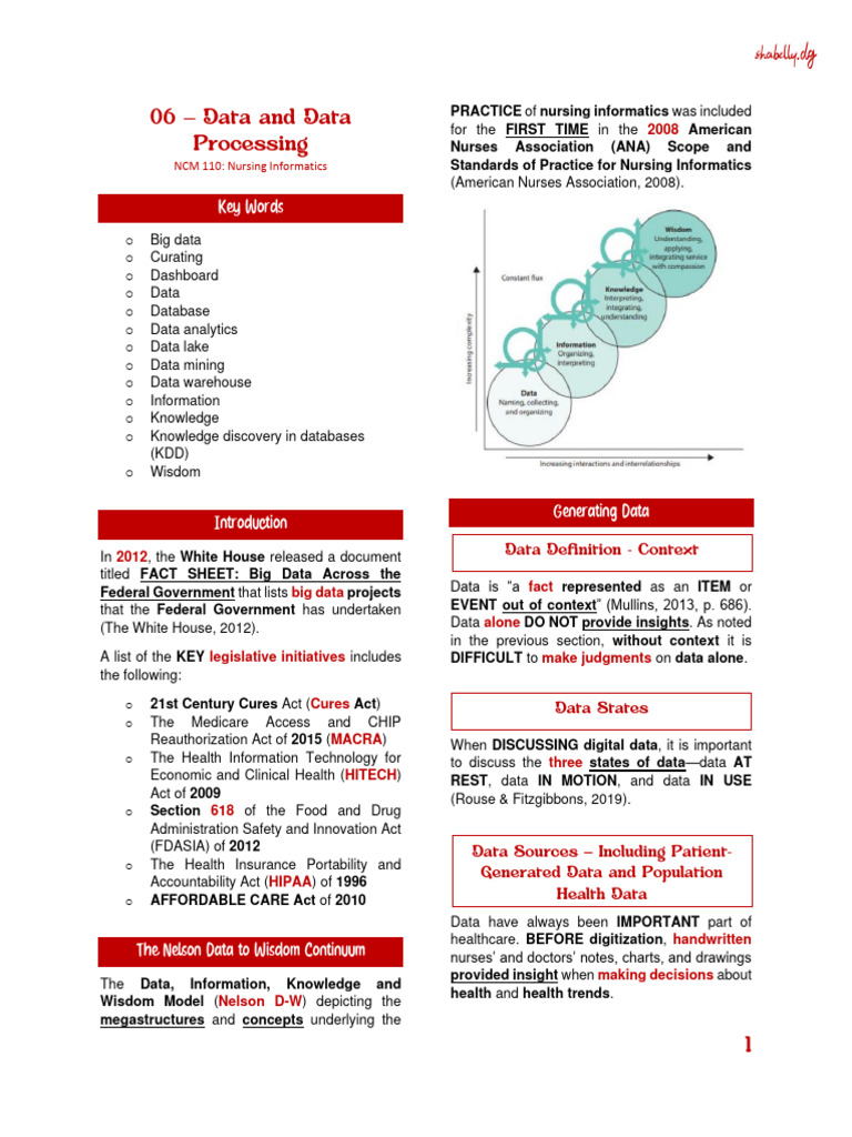 Data And Data Processing Methods