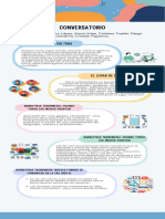 Actividad 2-Conversatorio