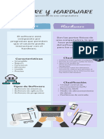 Infografía 2