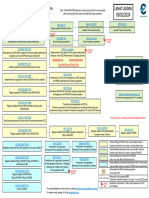 Summary of EU Regulatory Developments For ATM ANS ADR 20240306 21331721