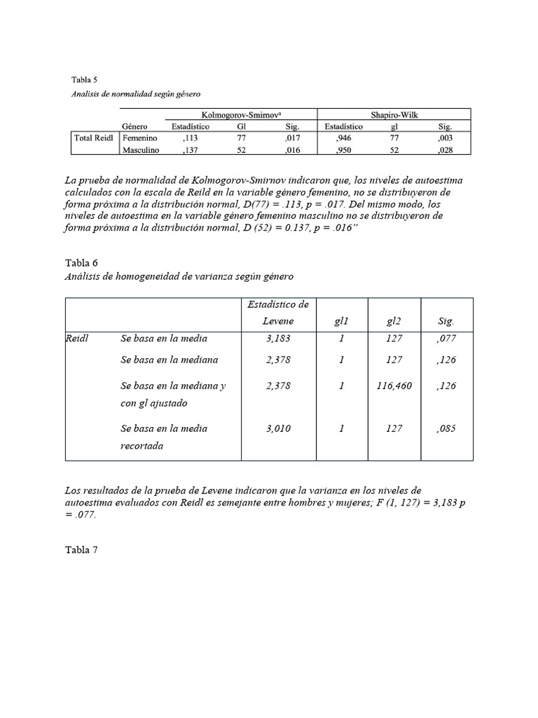 Tablas Resultados | PDF | Mediana | Distribución normal