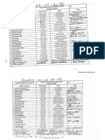 ANEXO 2. REGISTROASISTENCIA LABORAL MERCADO DE GRANOS