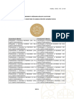 Egyetemi Doktori És Habilitációs Szabályzat, Hatály 2023.07.13-Tól