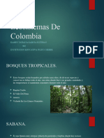 Ecosistemas de Colombia.
