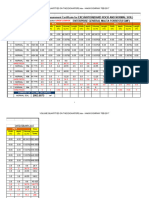 Volume Quantities On The Excavators