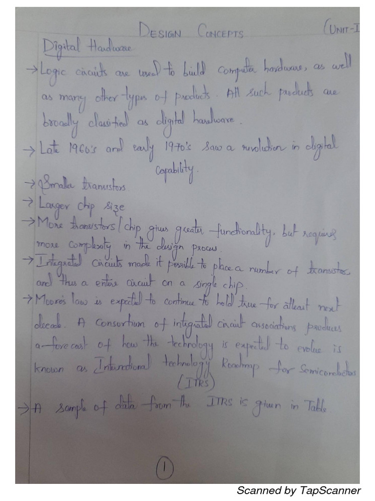 Digital Electronics Unit1 PDF