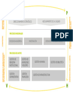 Mapa de Proceso 2023