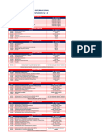 Plan de Estudios Comercio