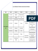 Rundown Pembekalan PPKKMB 2023 Universitas Muhammadiyah Purworejo