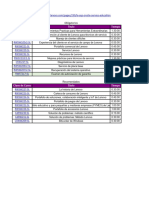 Plan Obligatorio de Certificación Técnica