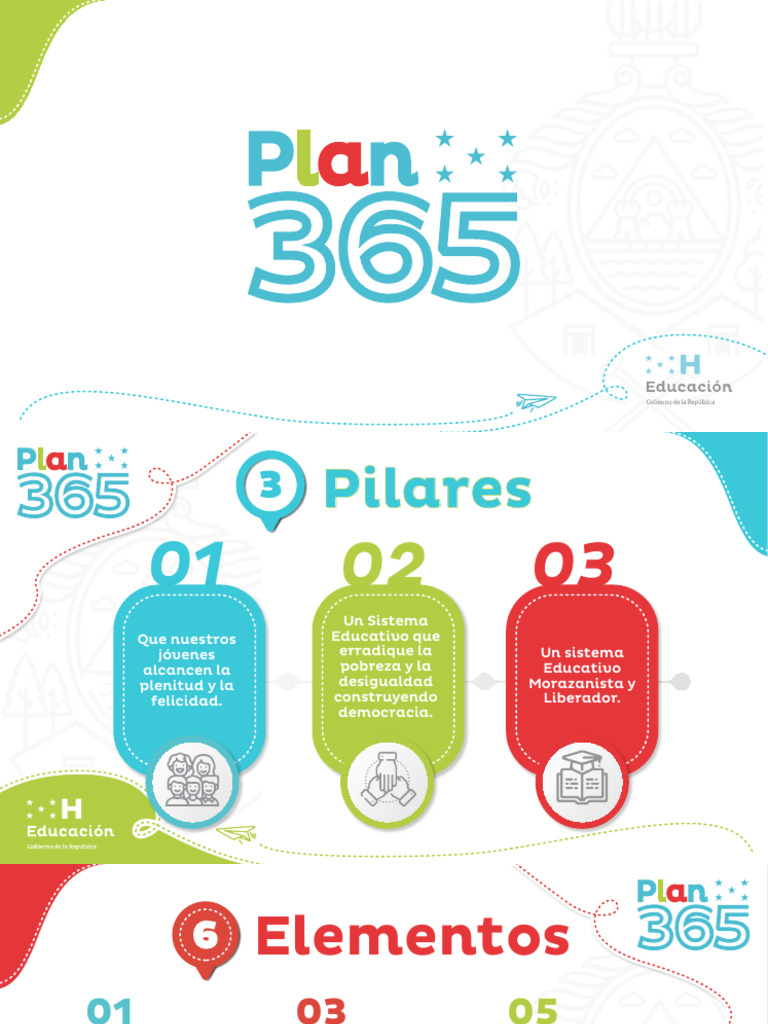 Plan 365: Educación y Desarrollo en Honduras | PDF