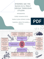 Mapa Mental Ideas Corporativo Rosa y Naranja